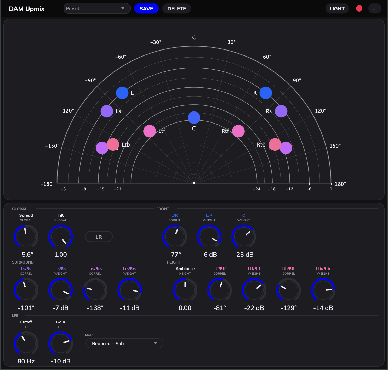 DAM Upmix — plugin interface
